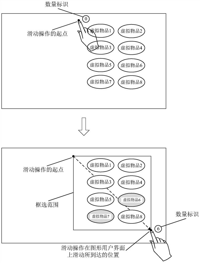 Virtual article processing method and device, storage medium and electronic device