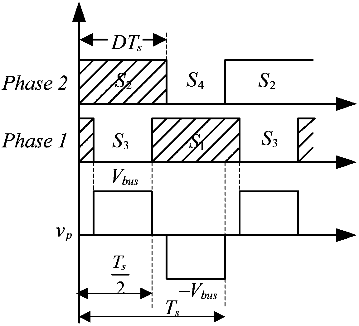 High-gain isolated type direct current-direct current (DC-DC) convertor