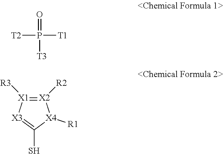 Photoresist stripper composition for manufacturing liquid crystal display