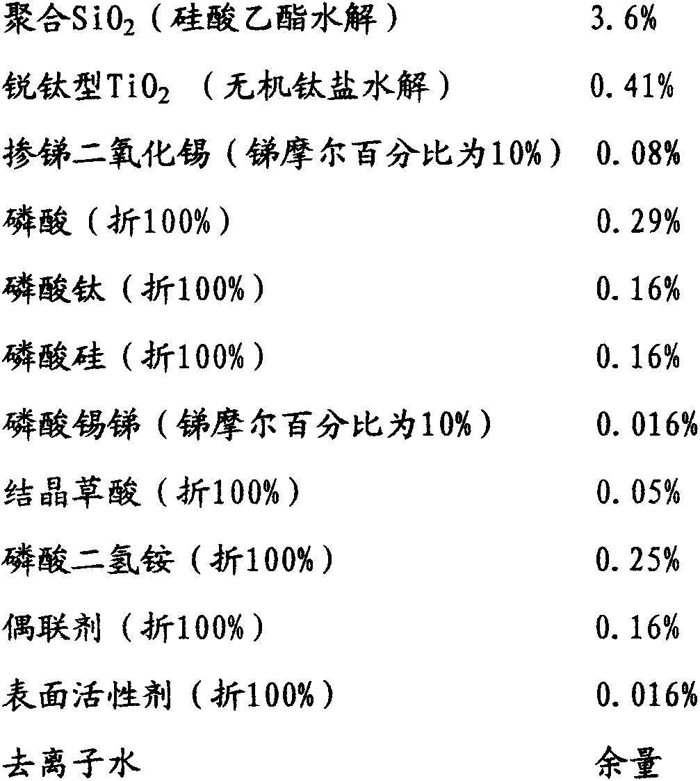 Solar glass self-cleaning antireflection paint and production method thereof