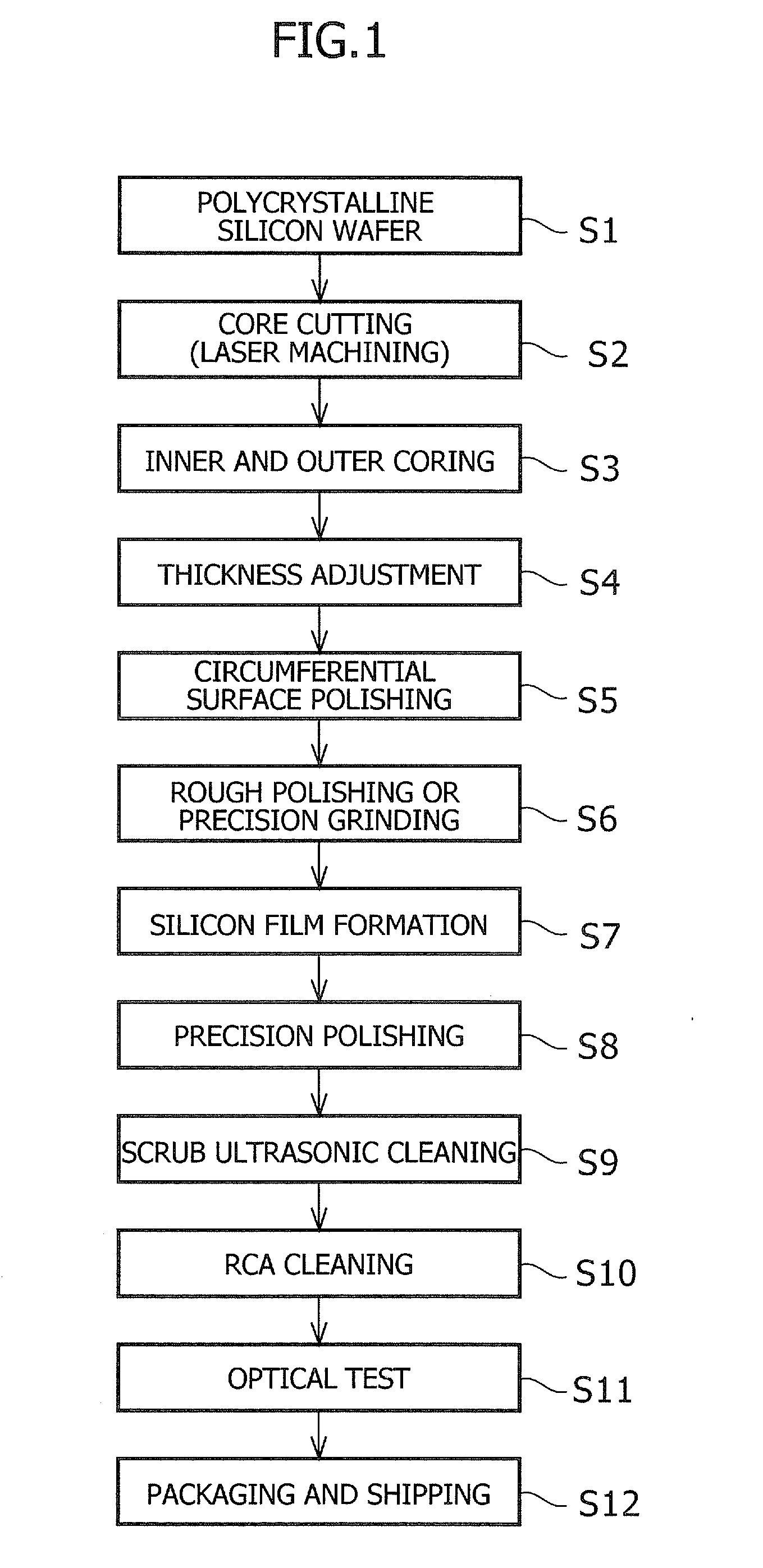 Silicon substrate for magnetic recording and method for manufacturing the same