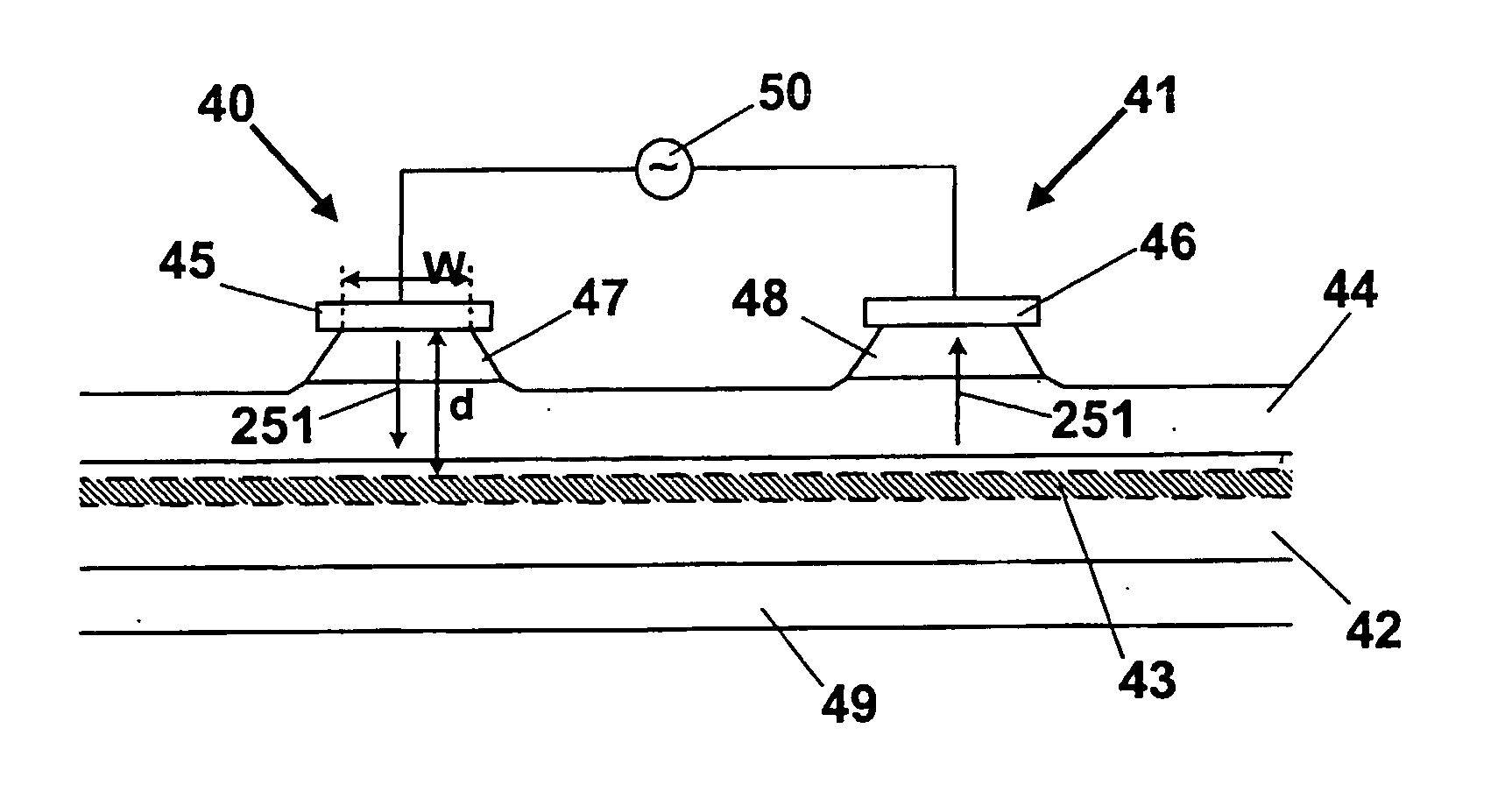 Electro-optic modulators incorporating quantum dots