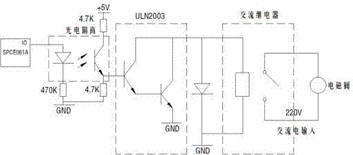 A thermoforming mold temperature detection and control system