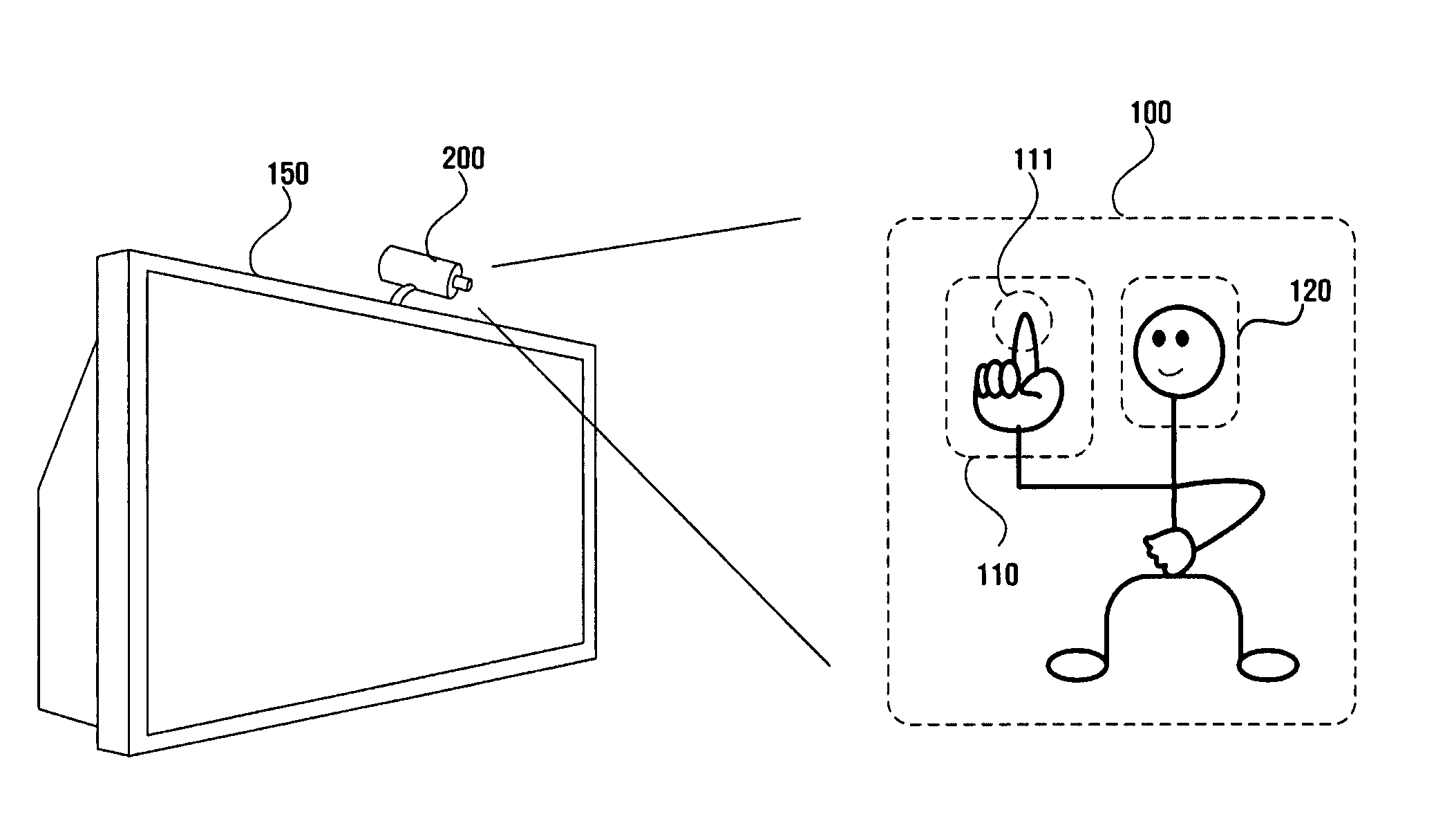 Apparatus, method, and medium for tracking gesture