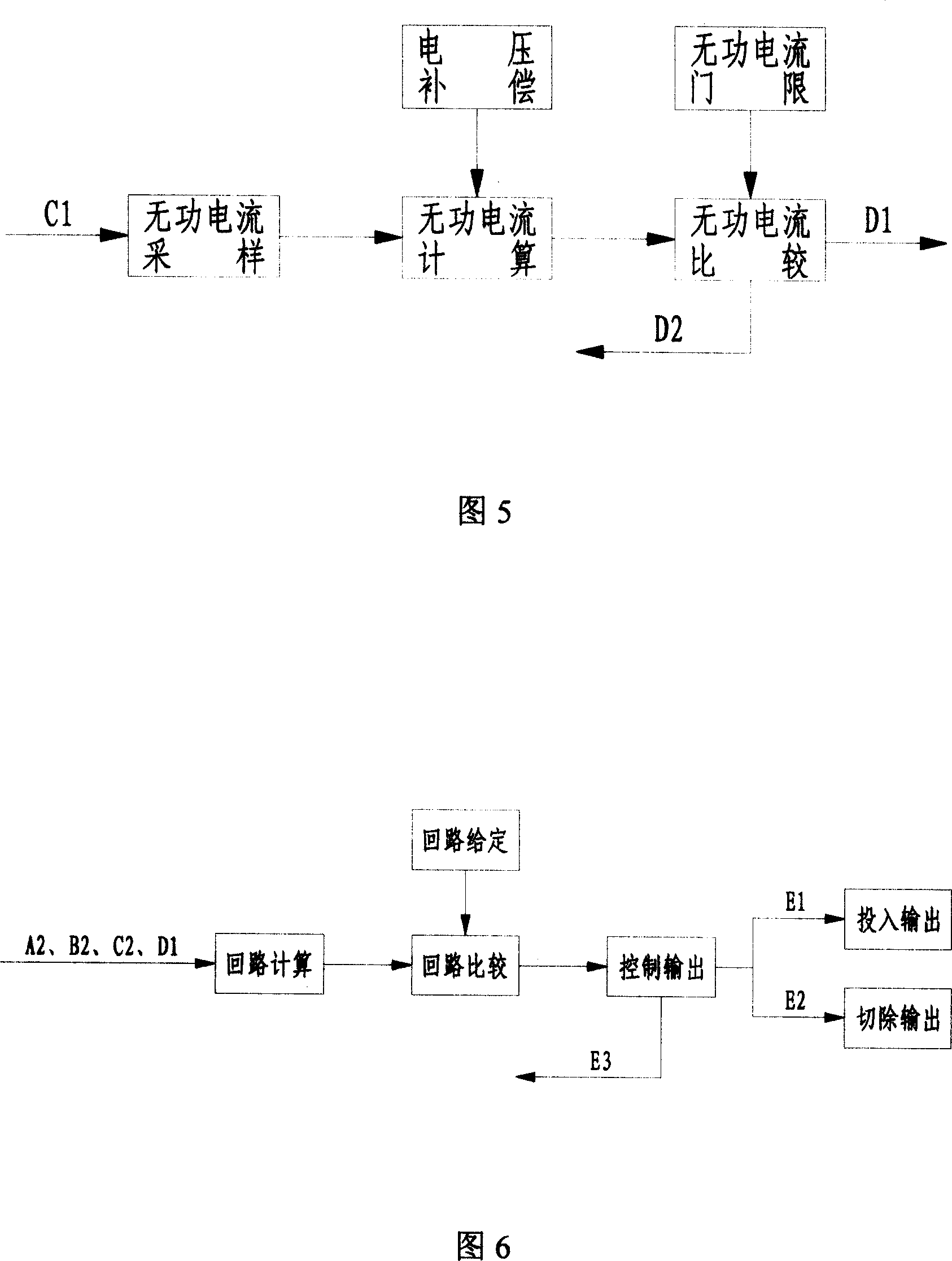 Power-less compensation control method