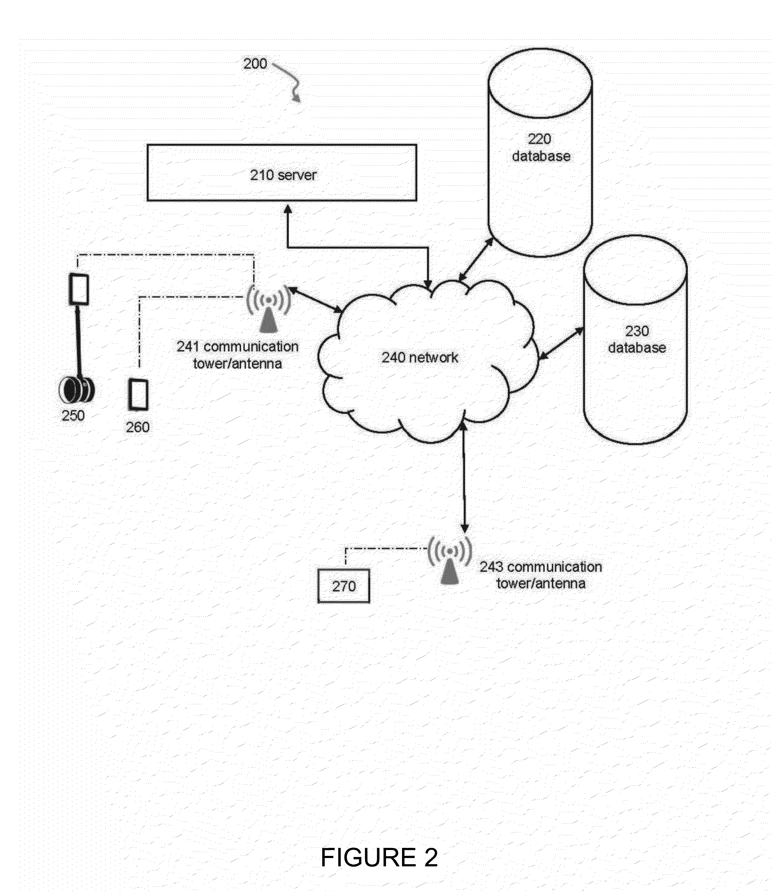 Systems and methods for automated cloud-based analytics for security and/or surveillance