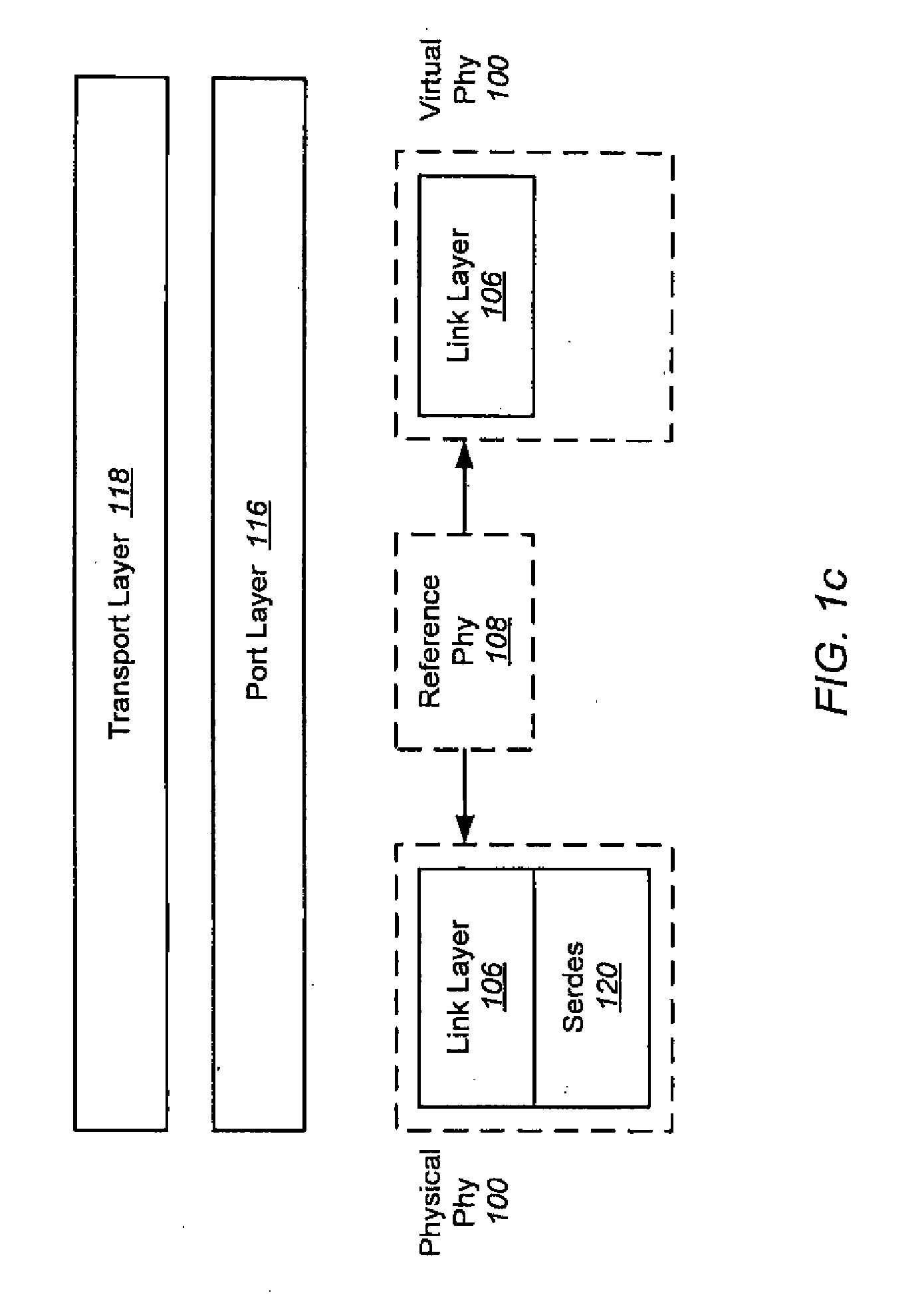 SAS reference Phys for virtualization and traffic isolation