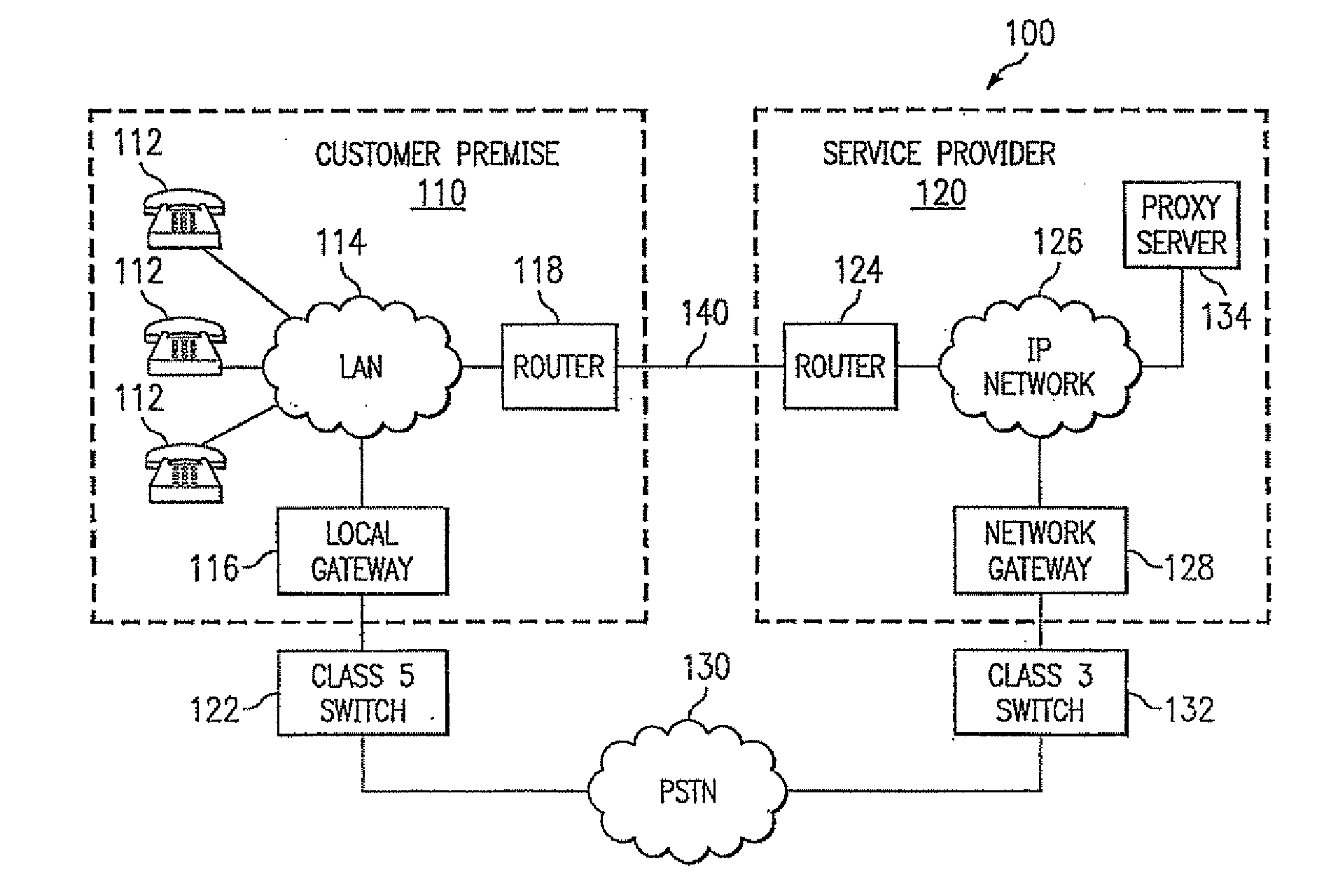 Telephone system and method for reliable emergency services calling