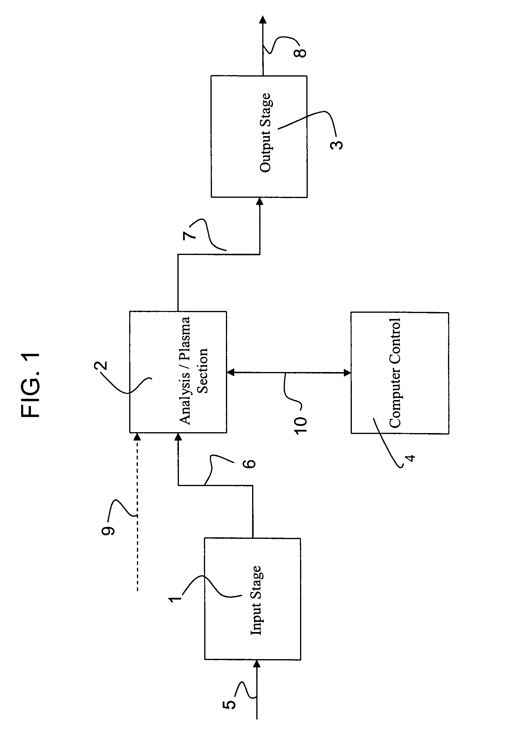 Spectral analysis system utilizing water vapor plasma