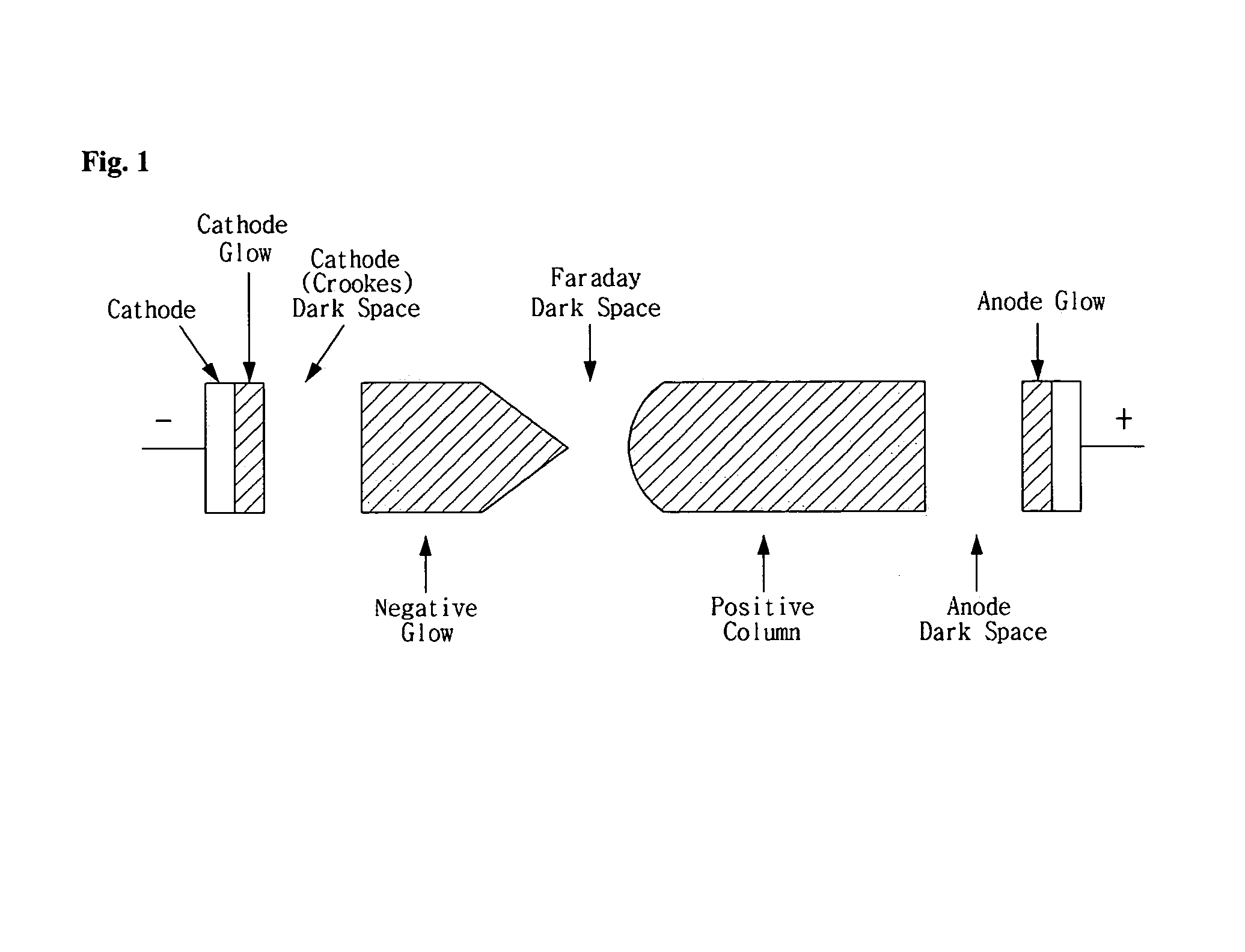 Plasma display apparatus and driving method thereof