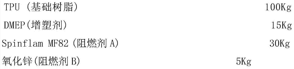 Low-smoke halogen-free flame retardant oil-resistance super-soft elastomer cable material and preparation method thereof