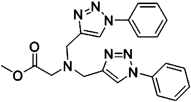 Synthesis method of new ligand for efficient catalysis of CuAAC reaction