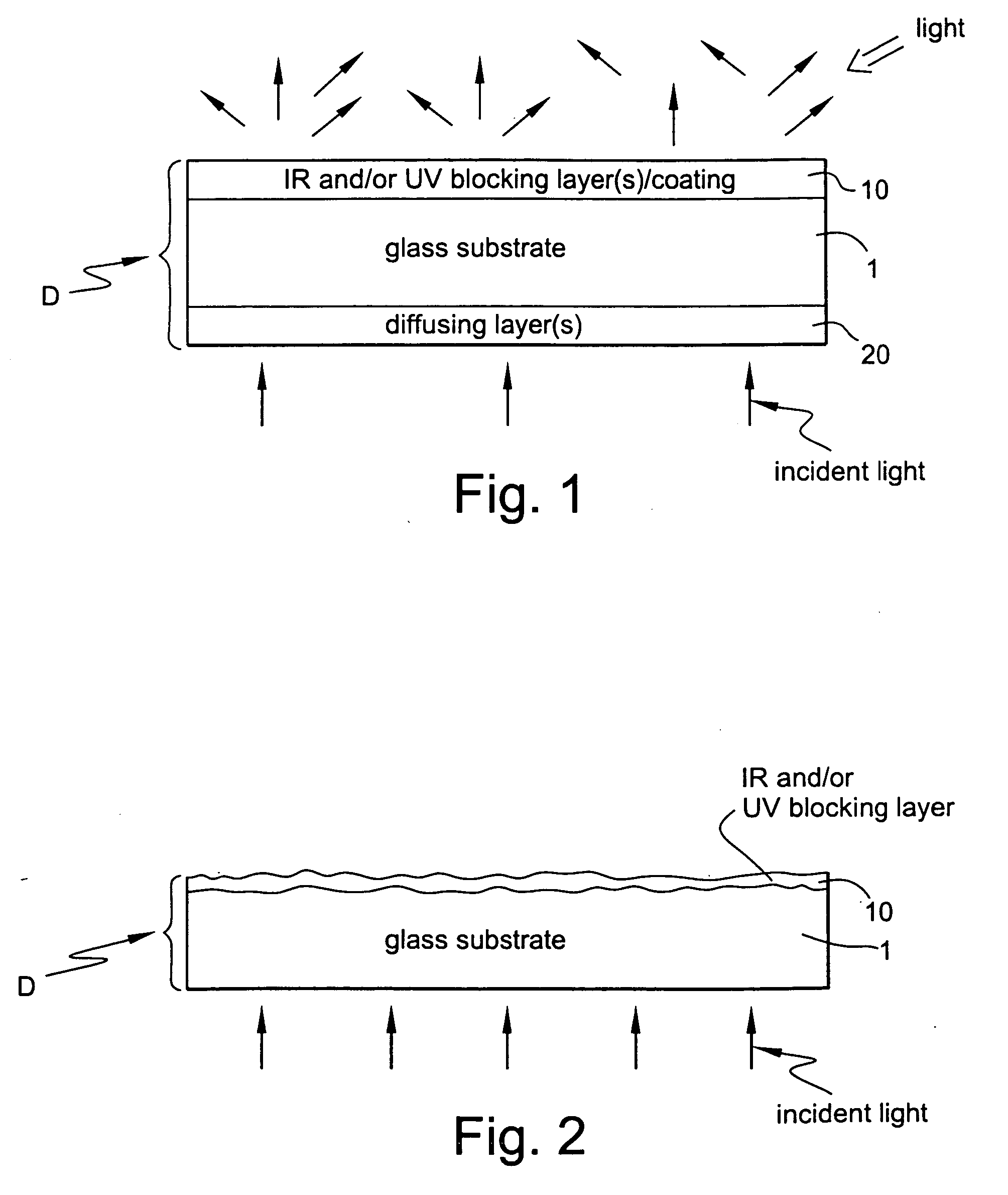 Optical diffuser with IR and/or UV blocking coating