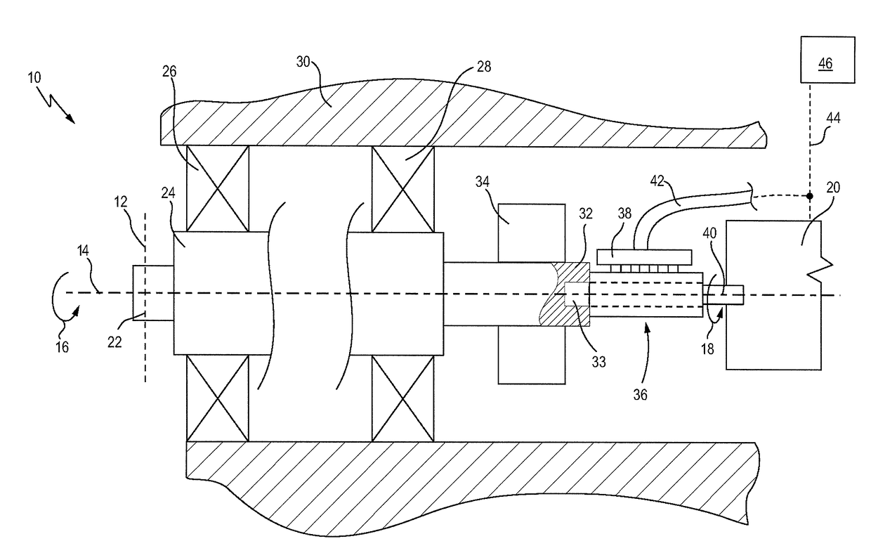 Rotor arrangement for a slip ring assembly and rotary coupling arrangement comprising a rotor arrangement of this kind