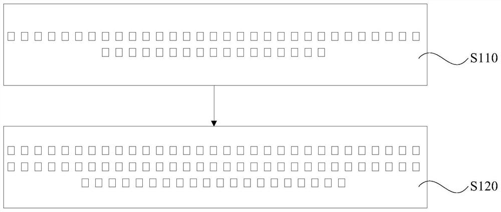 Ecological vaccine management device and method based on block chain