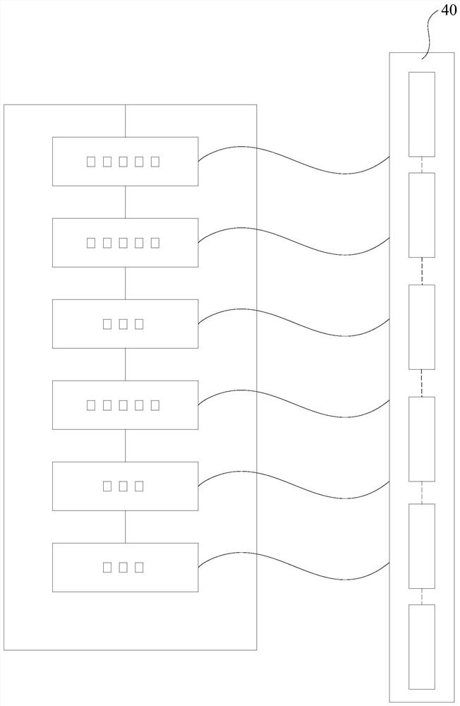 Ecological vaccine management device and method based on block chain