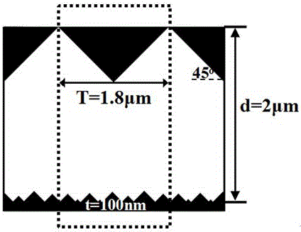 A Composite Structure with Enhanced Broadband Light Absorption Efficiency