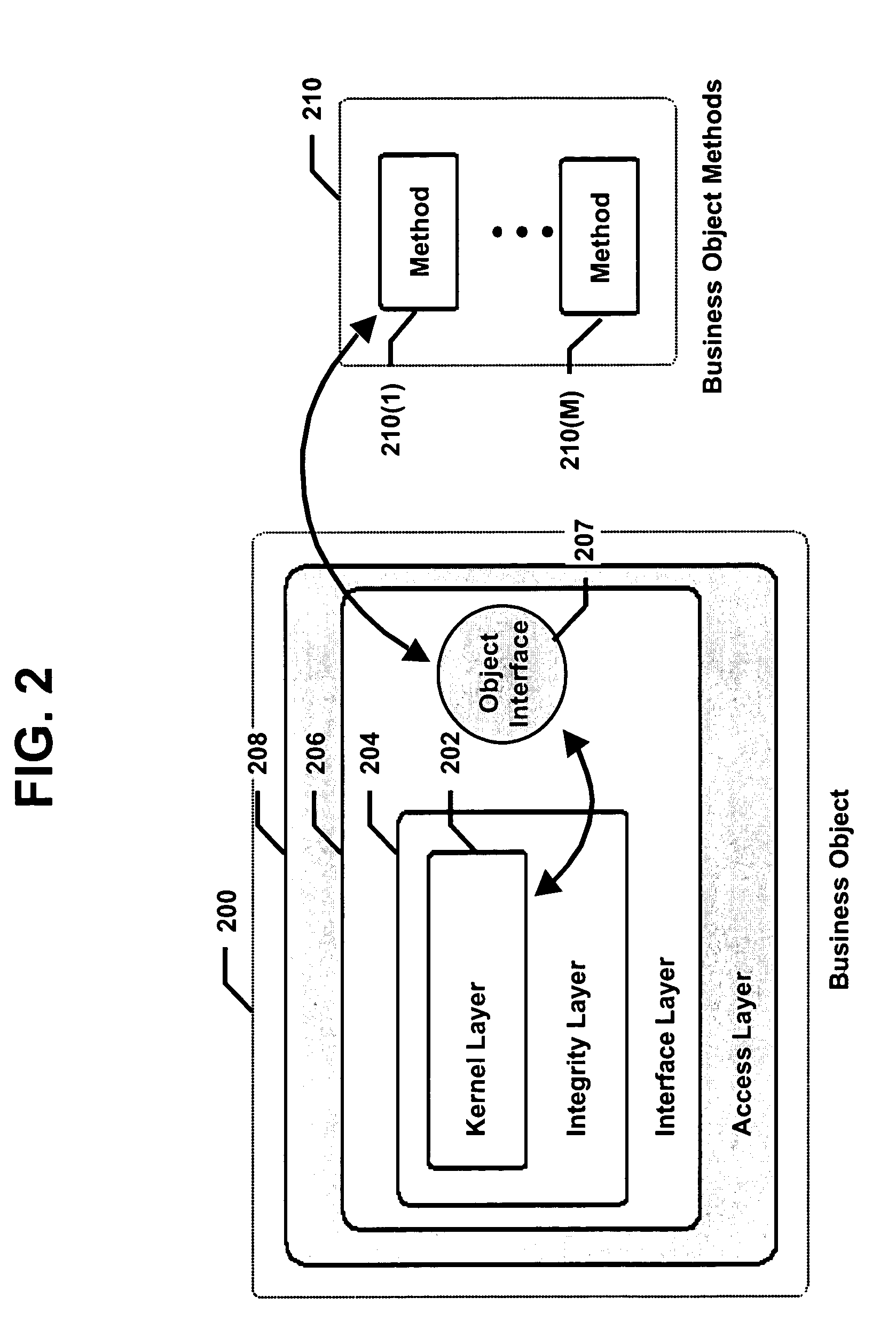 Data synchronization method and system