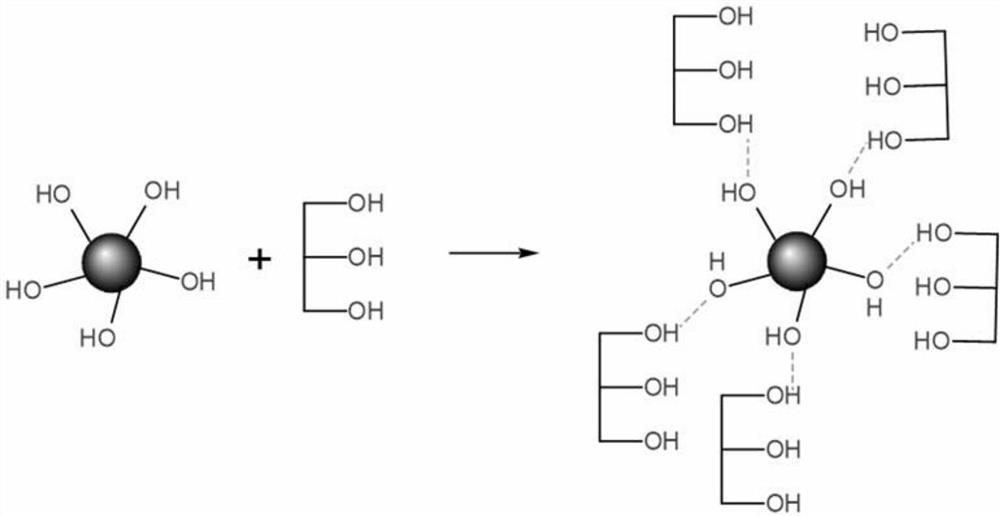 Non-irritant essence having whitening and moisturizing functions and preparation method thereof