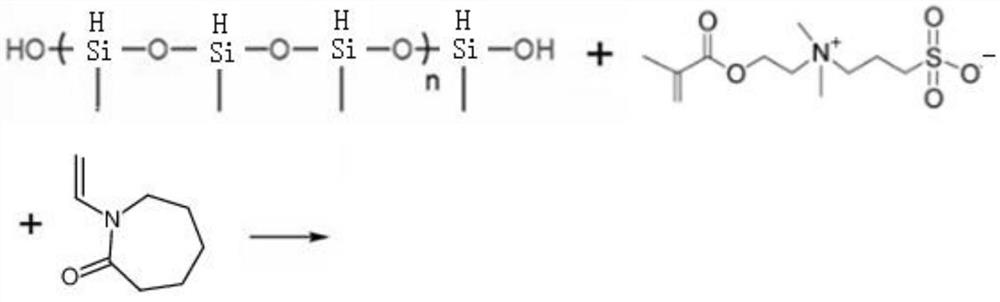 Non-irritant essence having whitening and moisturizing functions and preparation method thereof