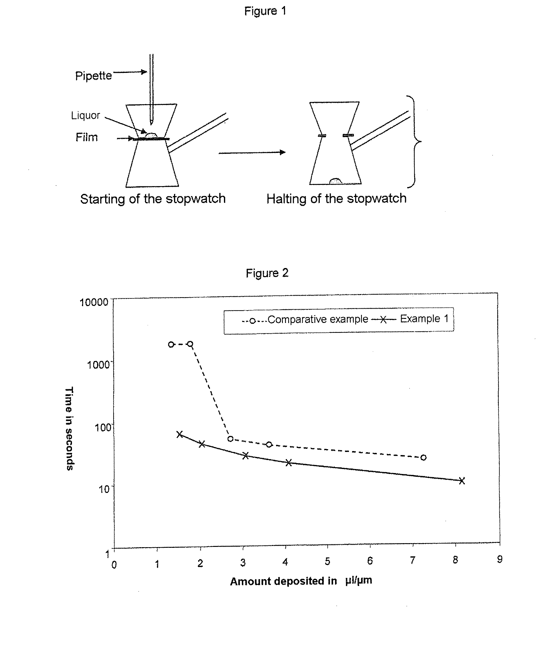 Film with improved dissolution, cosmetic product