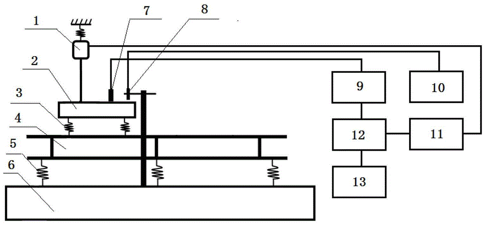 A fuzzy method for active shock resistance for complex vibration isolation systems of power plants