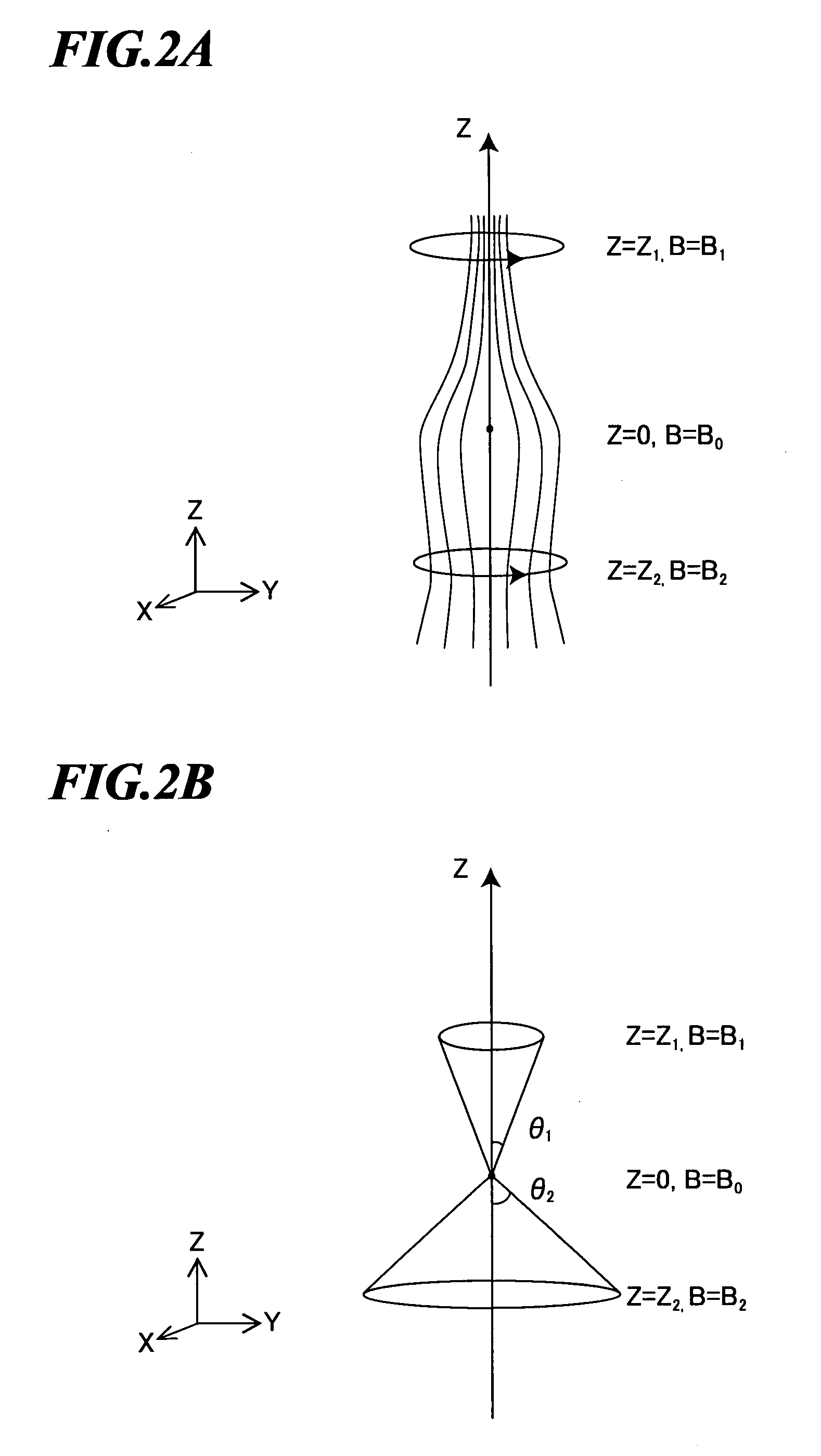 Extreme ultra violet light source device