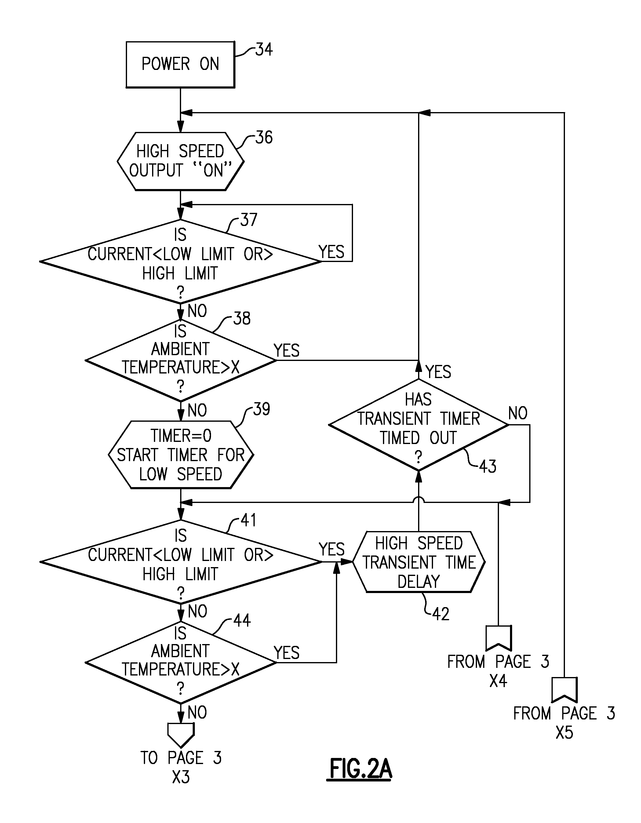 Two speed control for mobile refrigeration generators