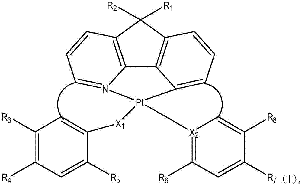 Tetradendete ligand Pt complex adopting azafluorene as base unit, used for OLED materials