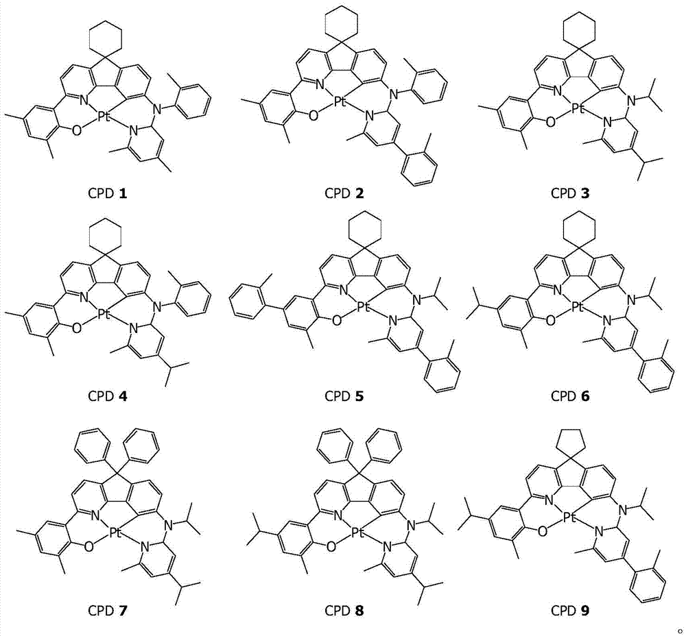 Tetradendete ligand Pt complex adopting azafluorene as base unit, used for OLED materials