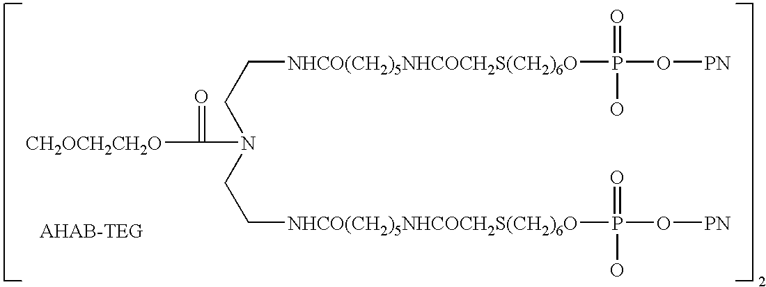 Methods of treating lupus based on antibody affinity and screening methods and compositions for use thereof