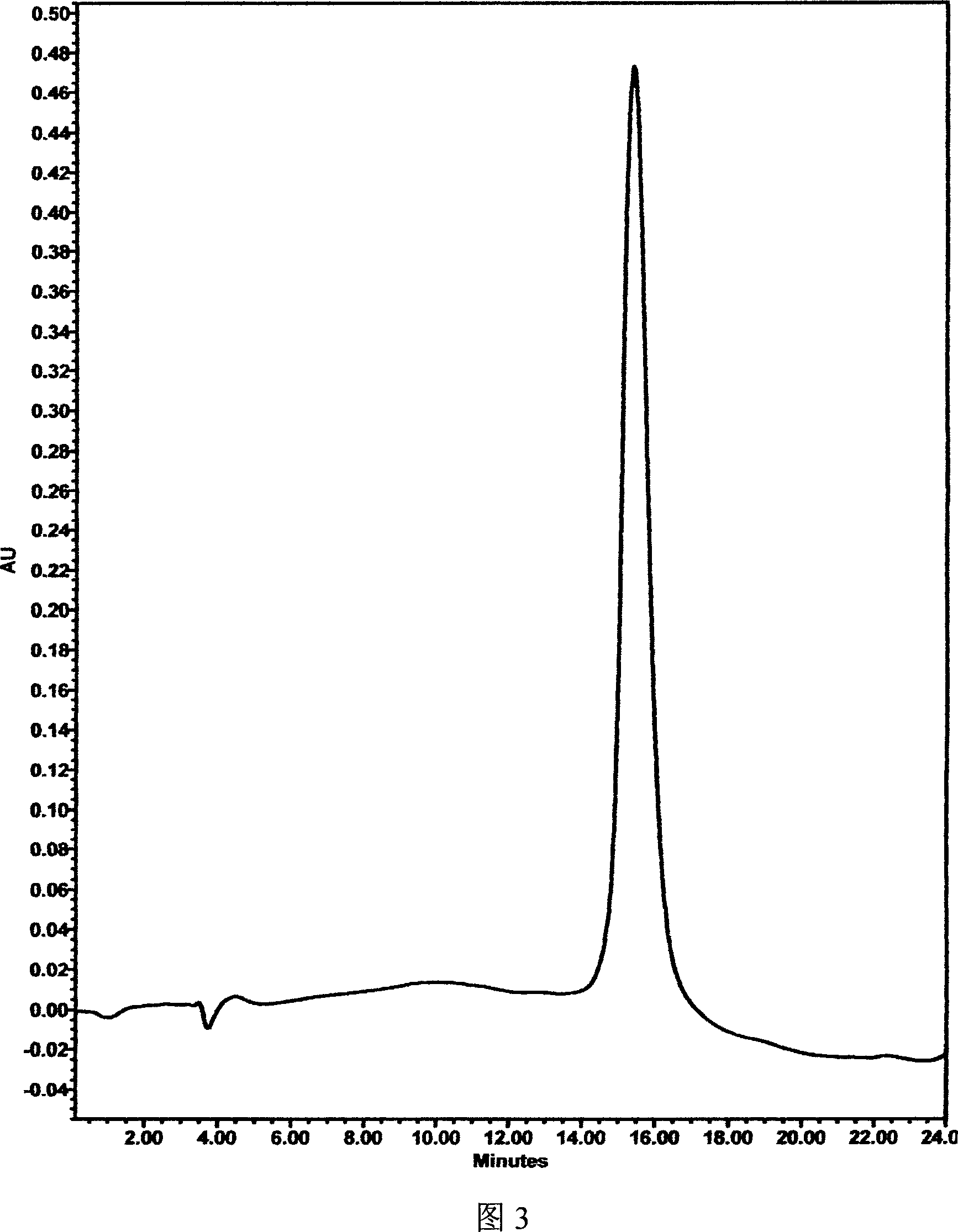 Dipurification process of recombinant humangranulocyte colony stimulating factor