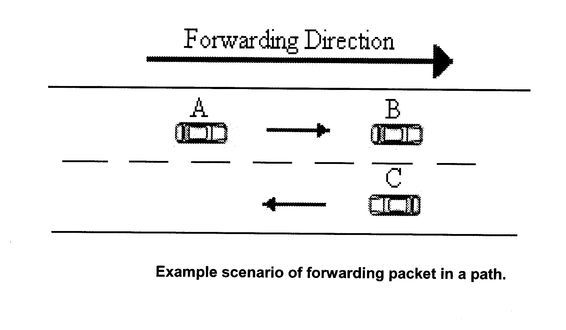 Junction Adaptive Reactive Routing (JARR) Protocol for Vehicular Ad-Hoc Networks in a City Environment