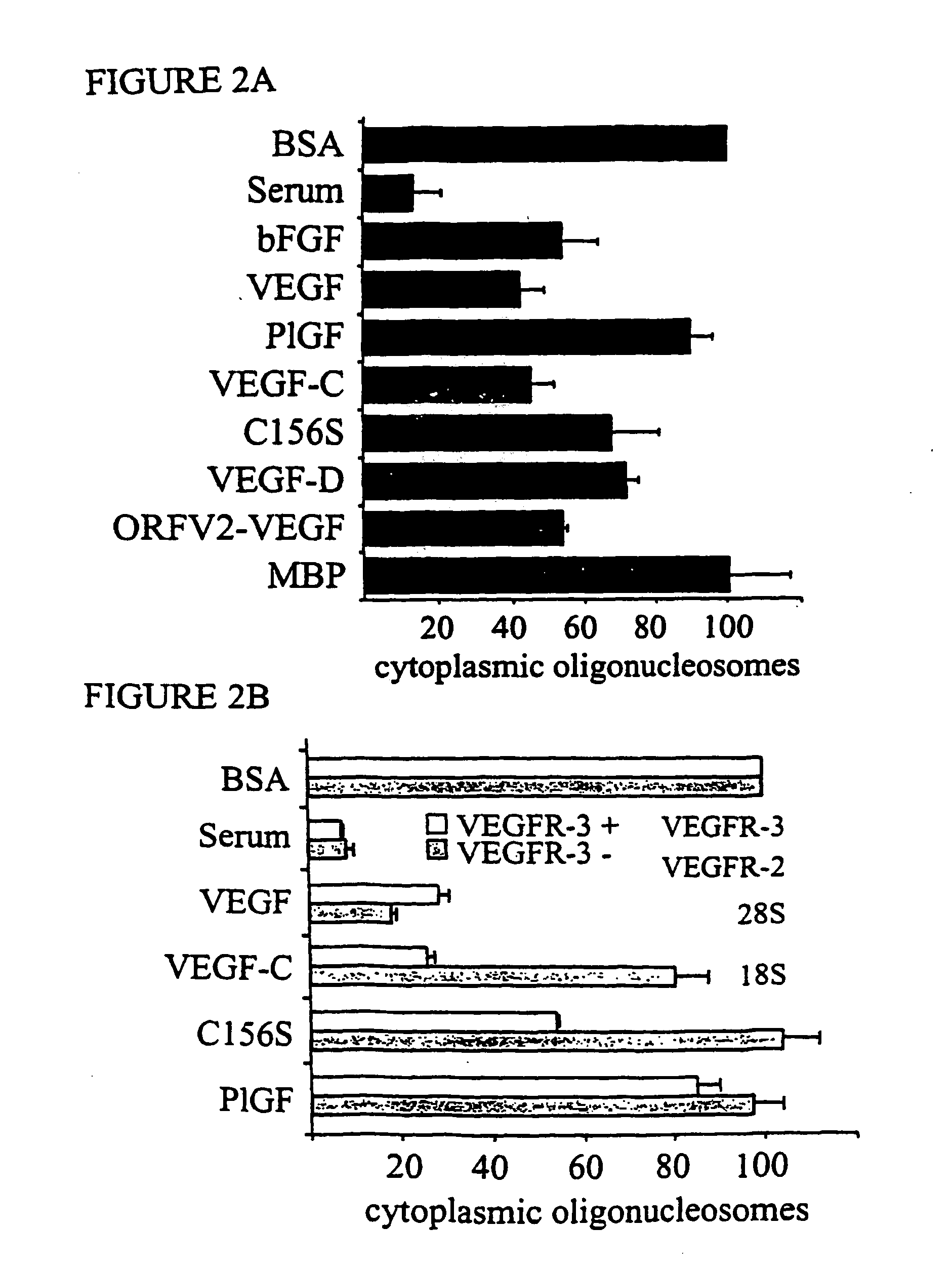 Lymphatic endothelial cells materials and methods