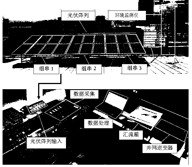 Photovoltaic Array Fault Diagnosis Method Based on Non-Principal Component Data Features