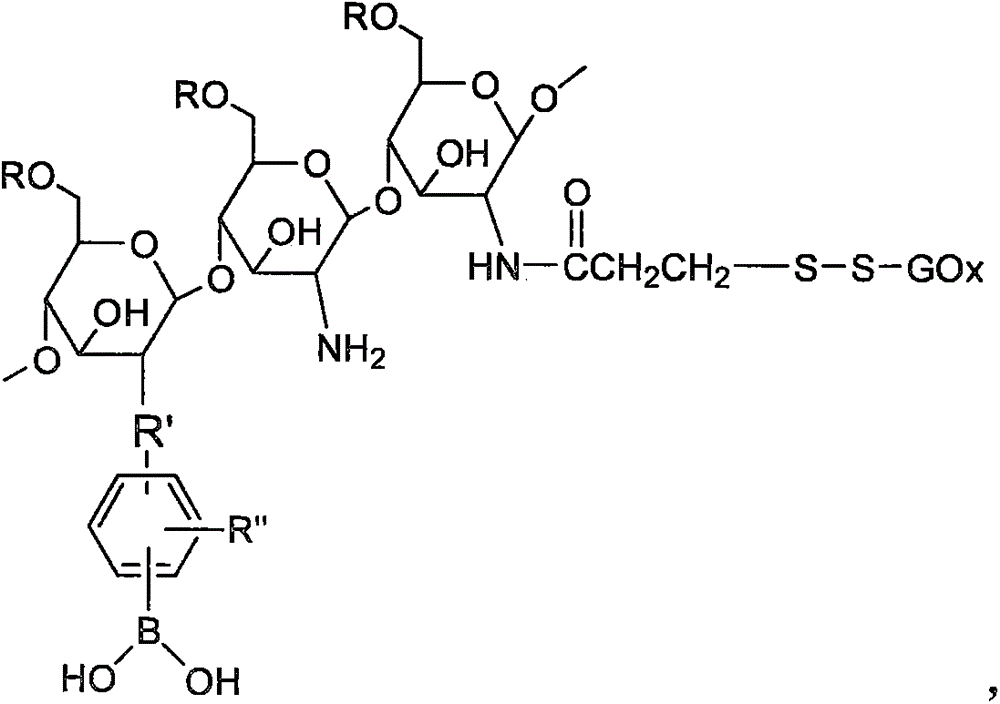 Preparation method and application for double-response bi-crosslinked injectable hydrogel used for fine-controlled release of insulin