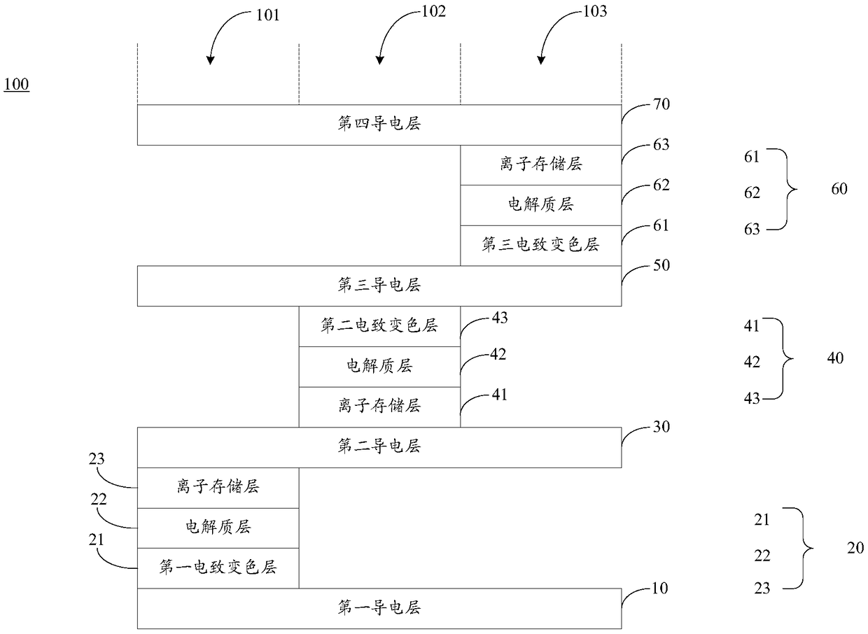 Electrochromic component and electronic device