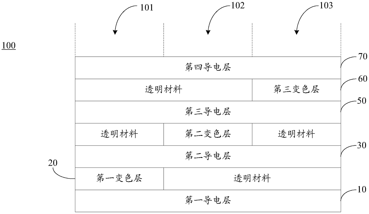 Electrochromic component and electronic device