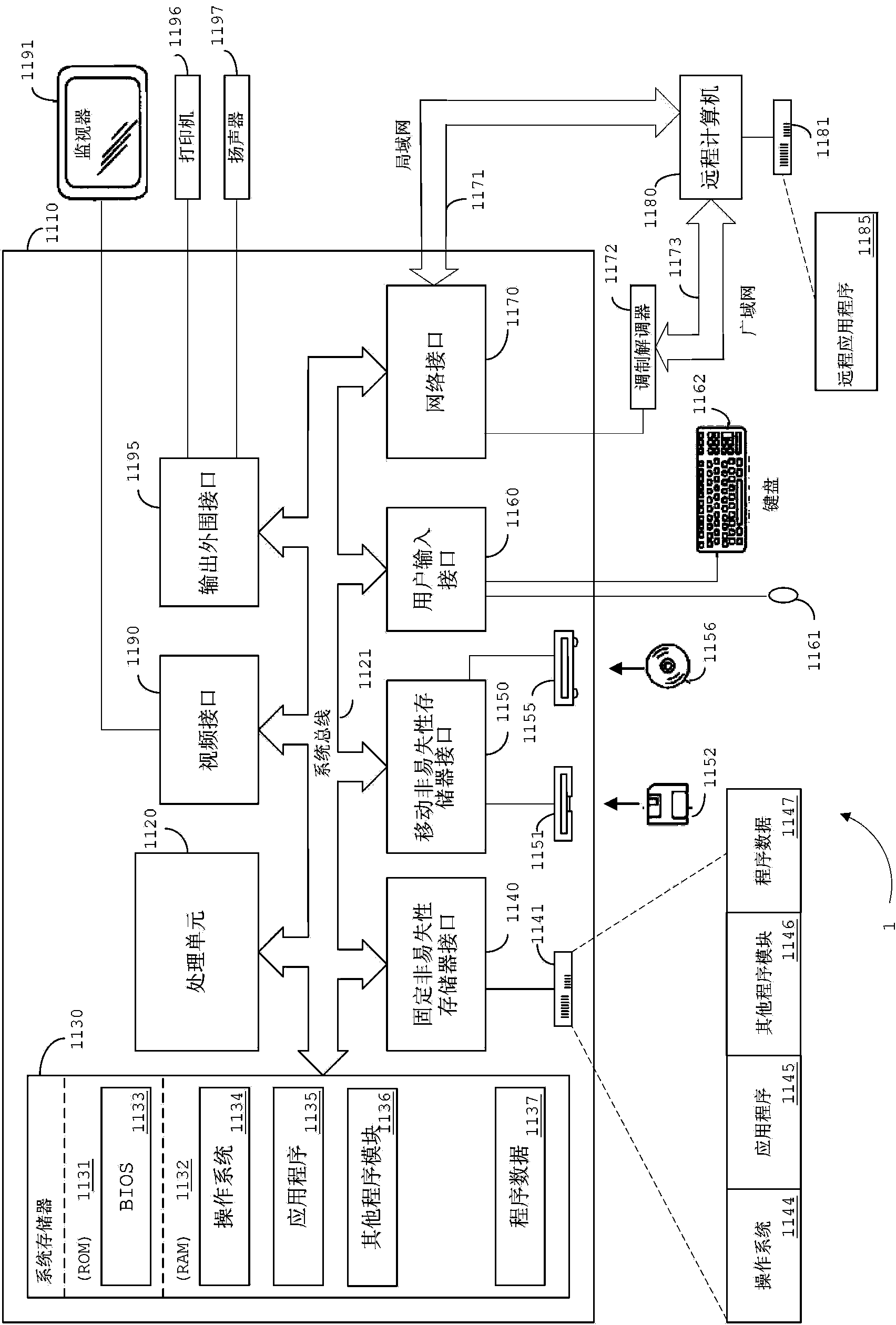 Acoustic model combination method and device, and voice identification method and system