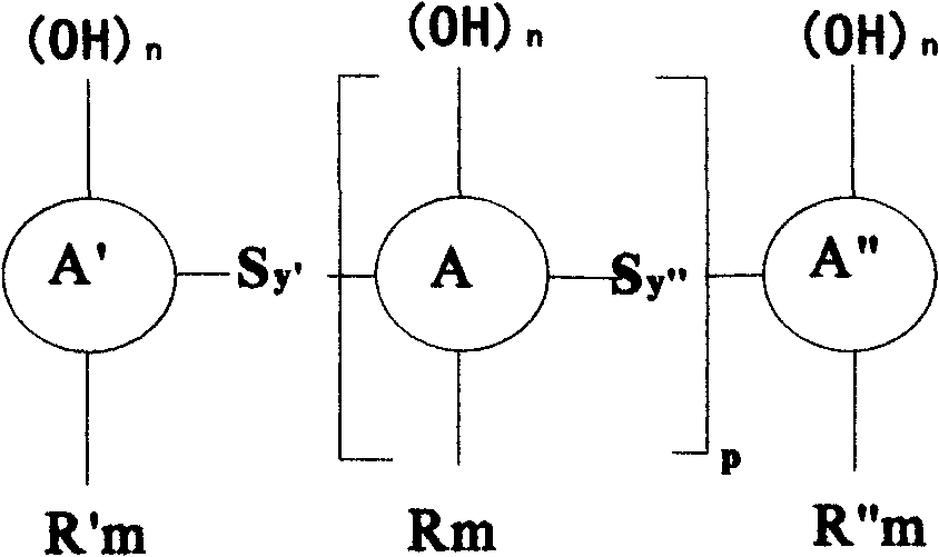 Composite catalyst and its application in preparing light-colored rosin esters