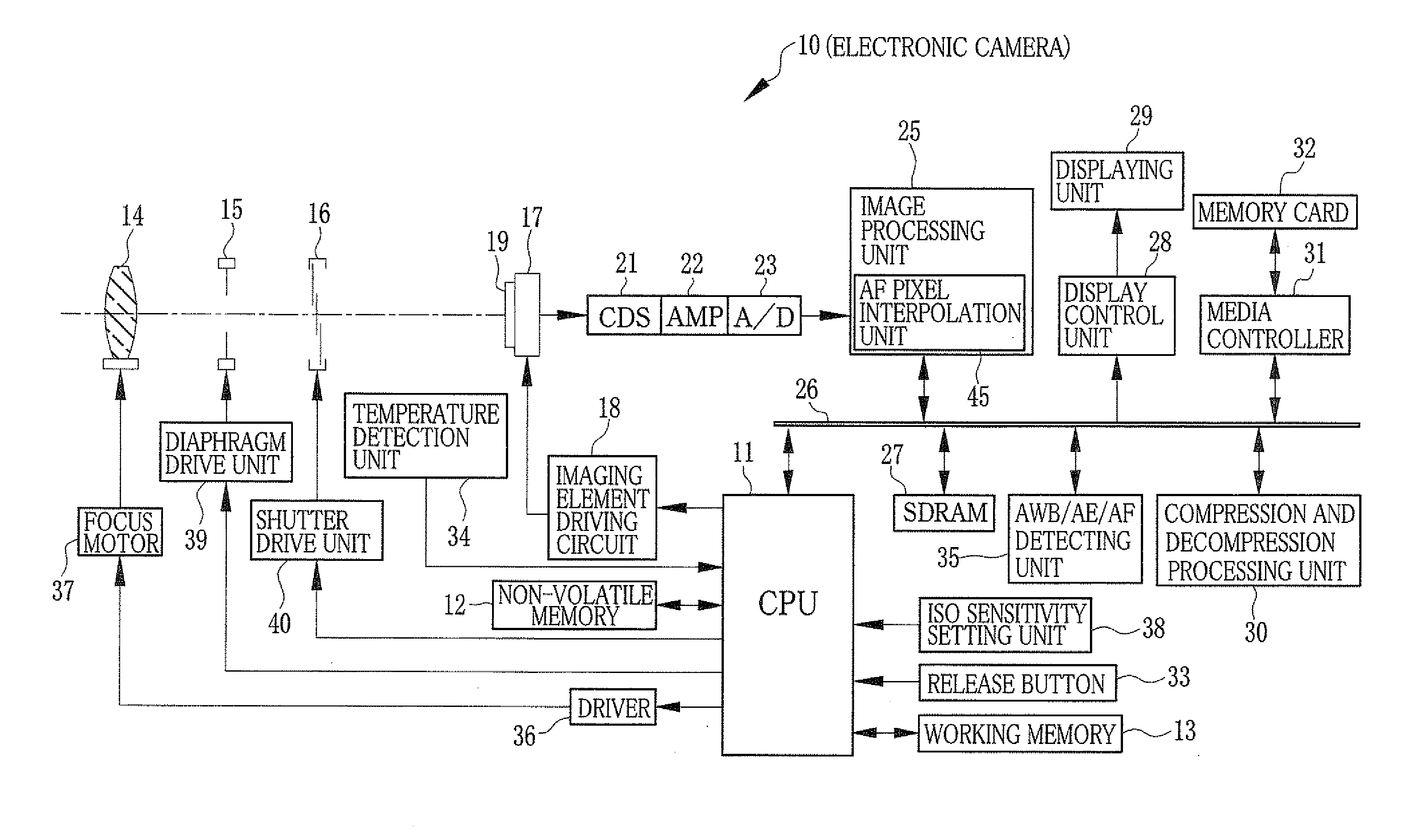 Flare determination apparatus, image processing apparatus, and storage medium storing flare determination program