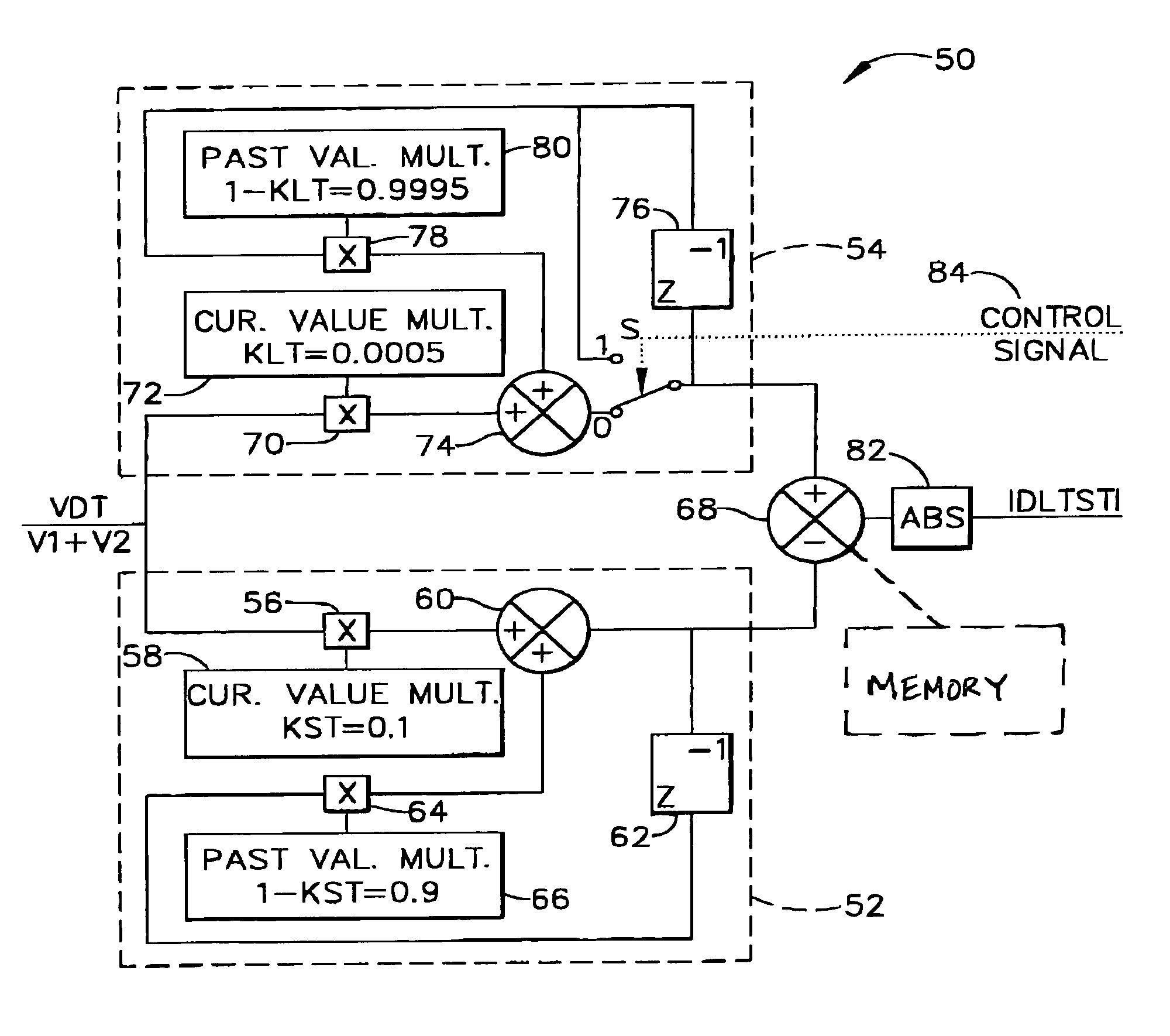 Detection of faults in linear and rotary voltage transducers