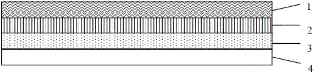 Environmentally-friendly automotive trim composite material and preparation method thereof