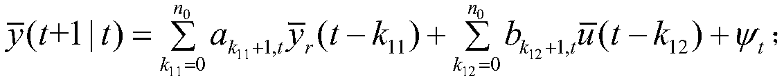 RBF-ARX (Radial Basis Function-Autoregressive exogenous) model based quick robust predictive control method