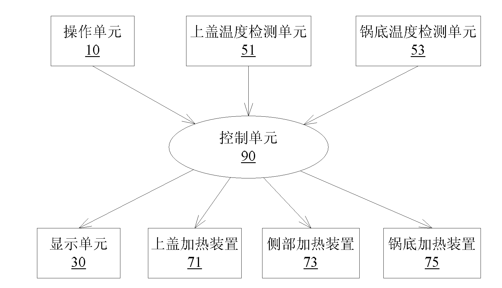 Electric cooker and heat preservation method thereof