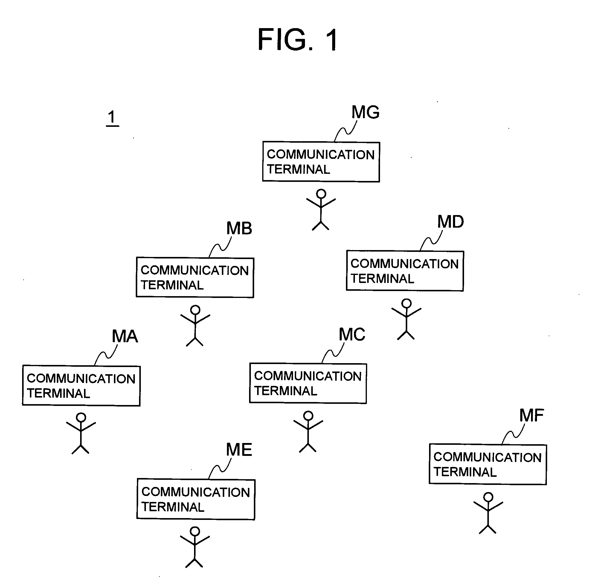 Radio communication system