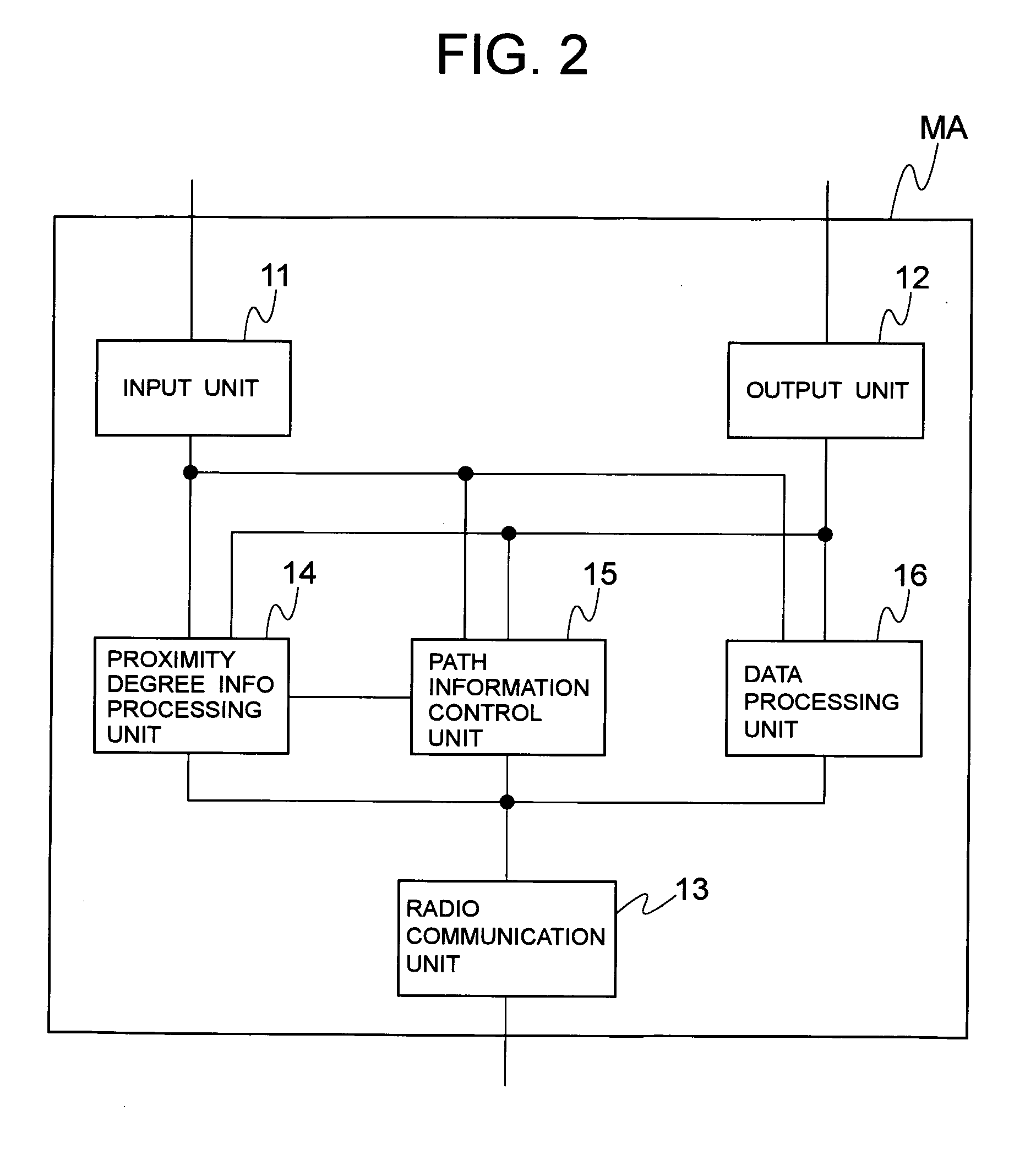 Radio communication system