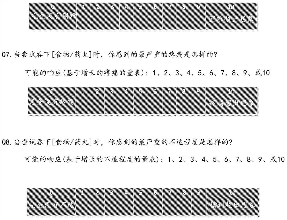 Methods of managing eosinophilic esophagitis