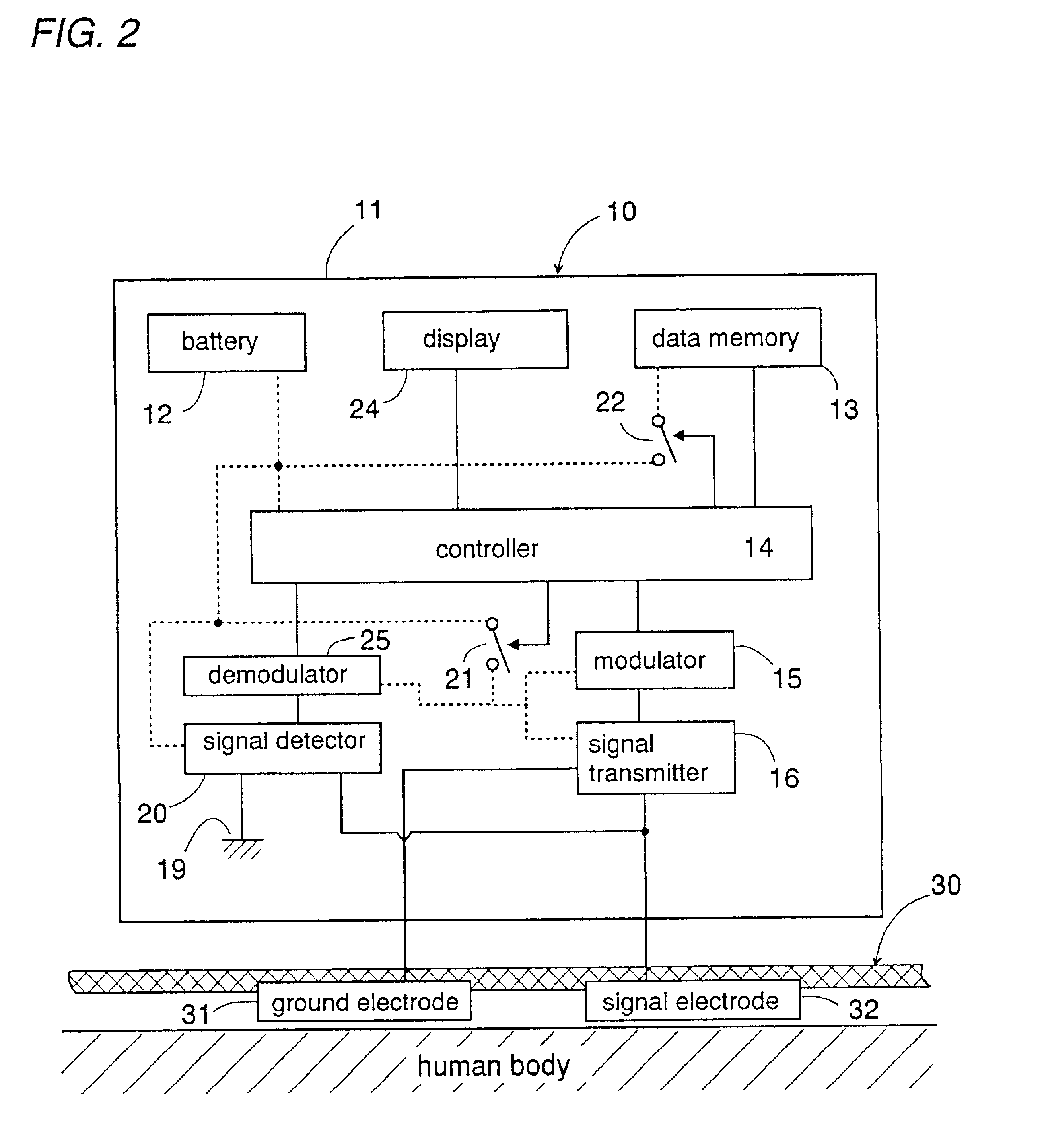 Data transmission system using a human body as a signal transmission path