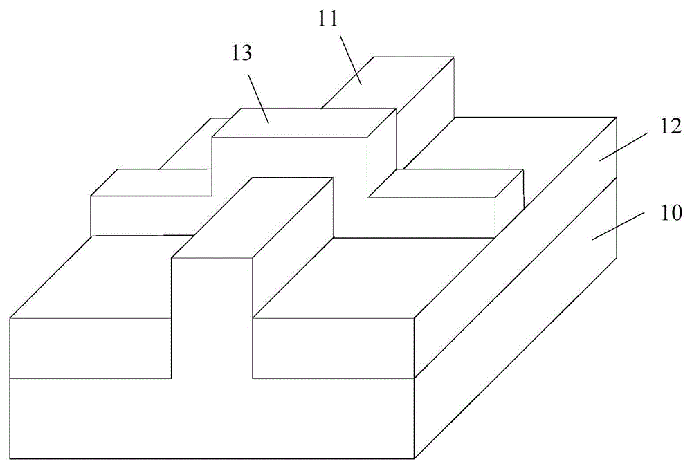 Formation method of semiconductor structure